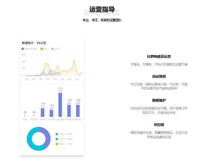 楼里楼外