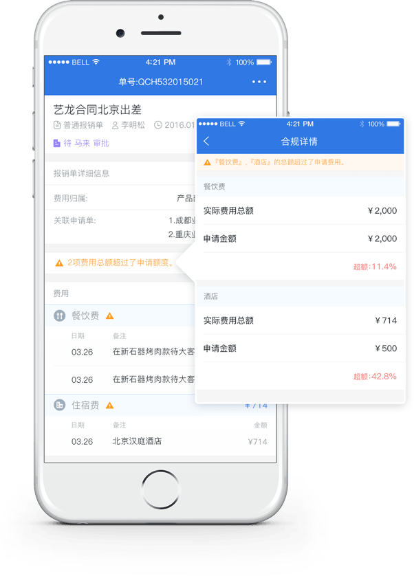 全程费控