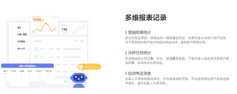 讯鸟软件-智能获客系统