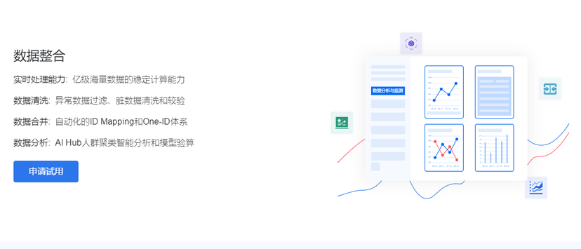 Convertlab-Data Hub
