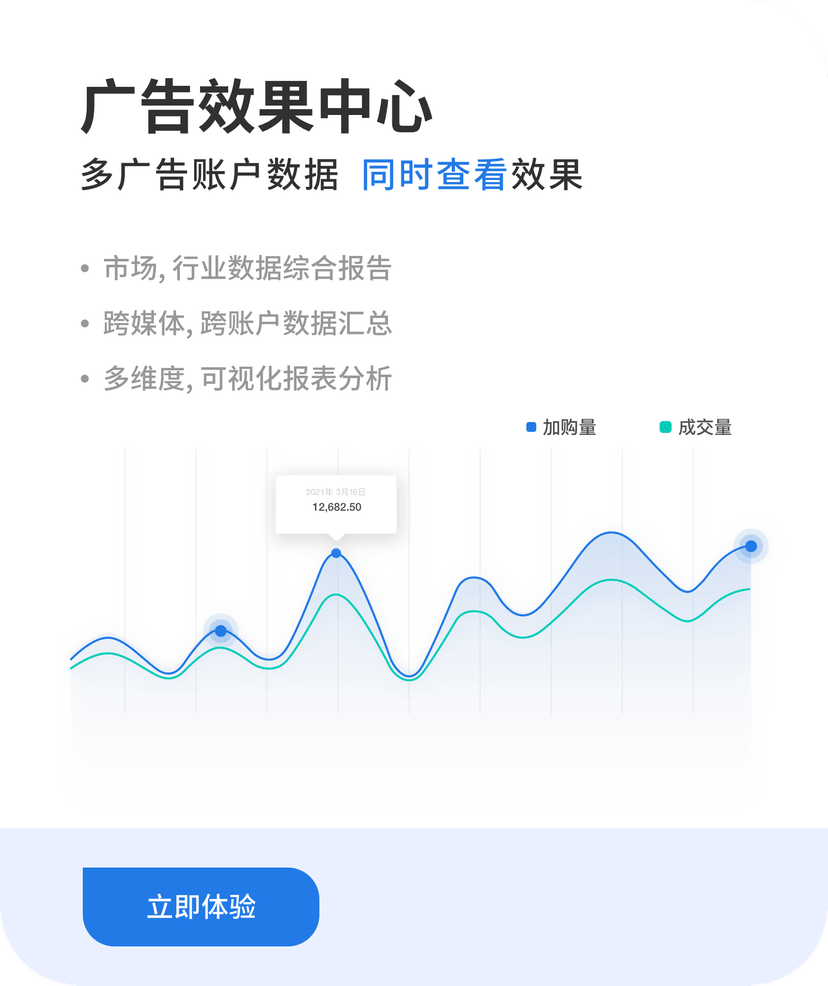 SinoClick飞书逸途