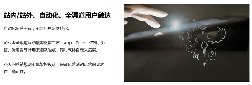 GrowingIO-增长分析UBA