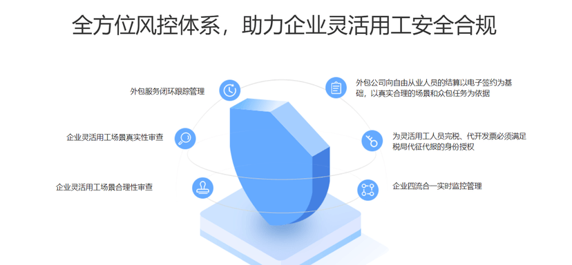 灵鹊云