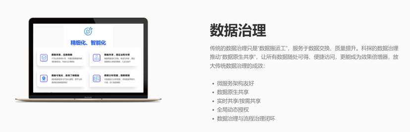 Quantangle科探-全局治理