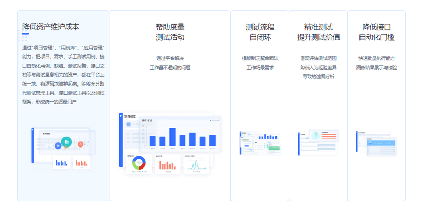 PerfMa-TestMa 质量效能平台
