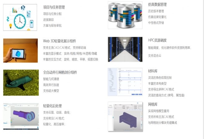 Simright Platform