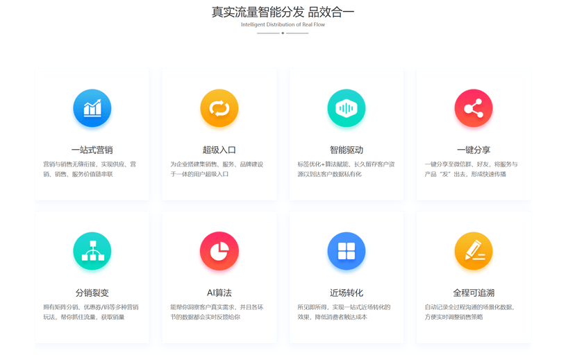 喜推科技-人工智能名片