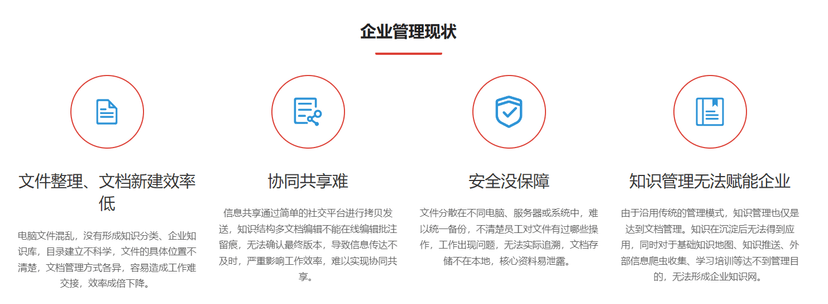 天翎KMS知识文档管理系统