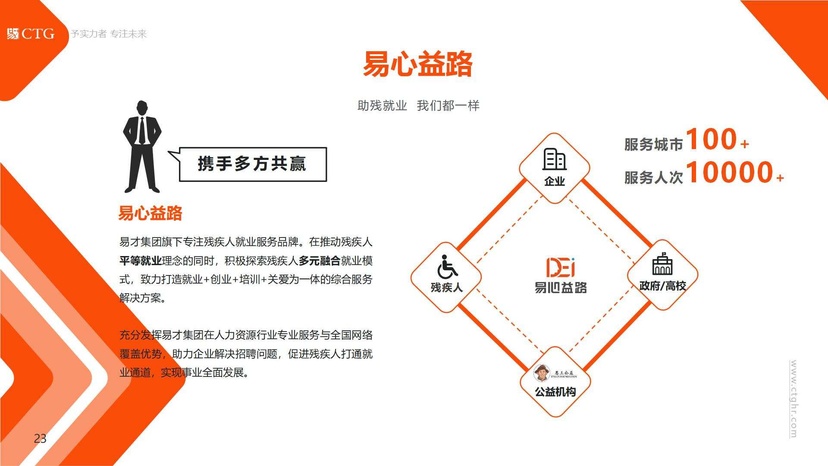 易才