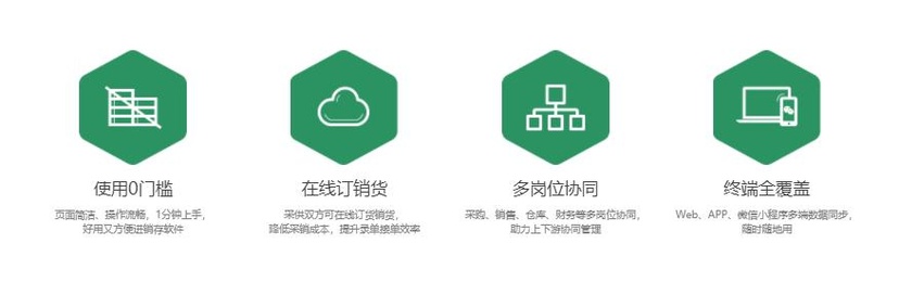 百卓优采云进销存