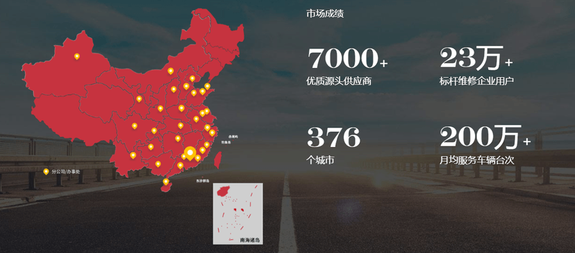 开思汽配
