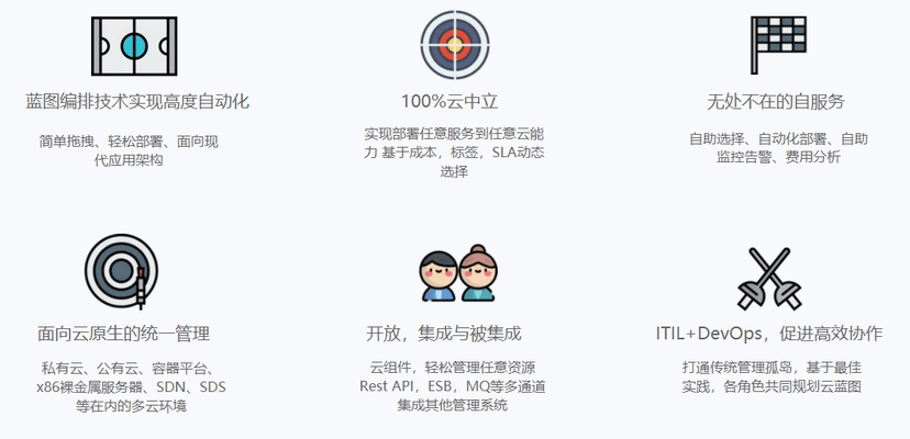 骞云科技