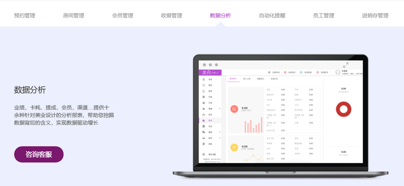 美问科技