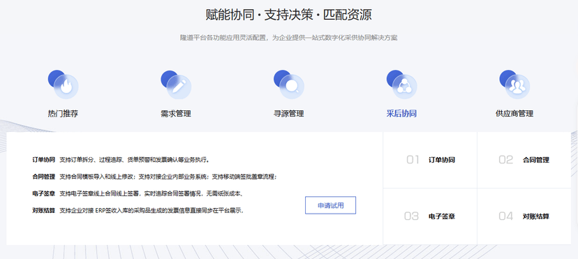 隆道－数字化采购和供应链管理平台