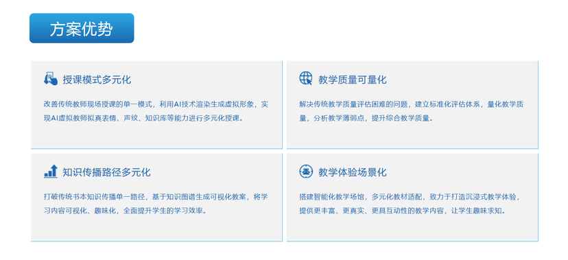 影谱-智能科教解决方案