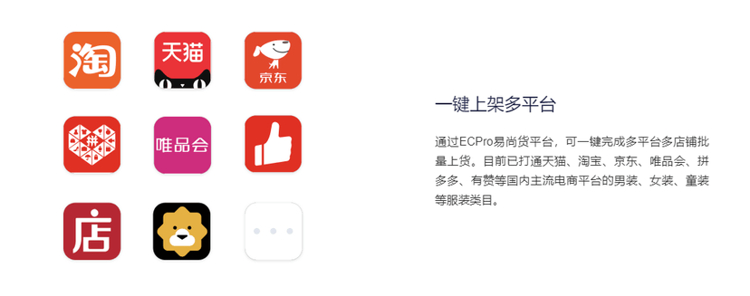 极睿科技-易尚货