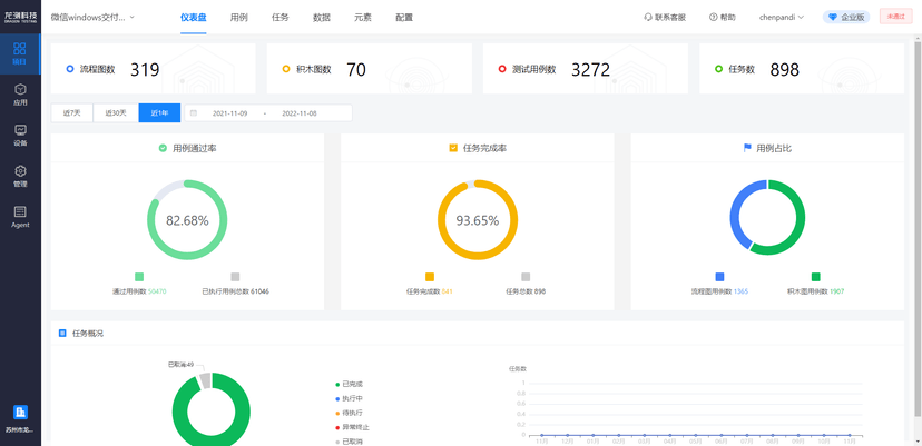 龙测科技