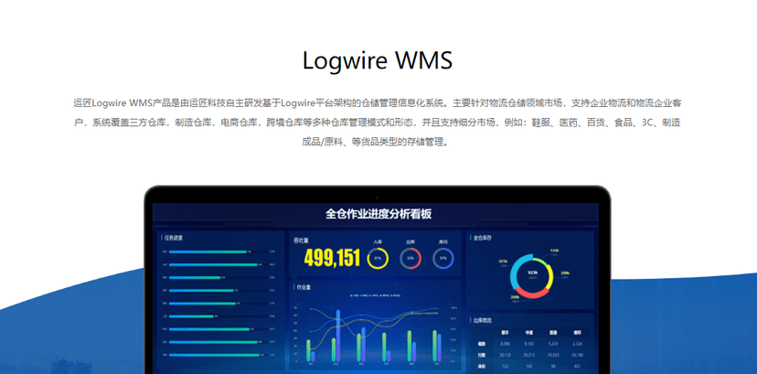 运匠Logwire WMS