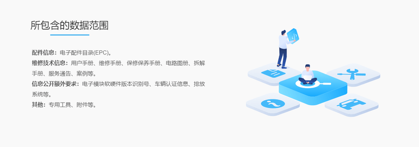 事成技术数据查询终端系统TIS