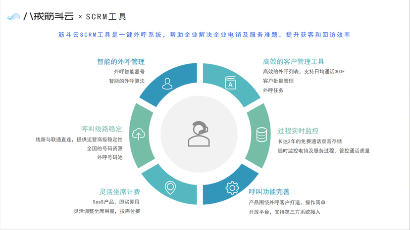 八戒筋斗云