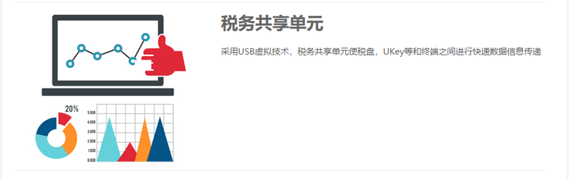 银企通