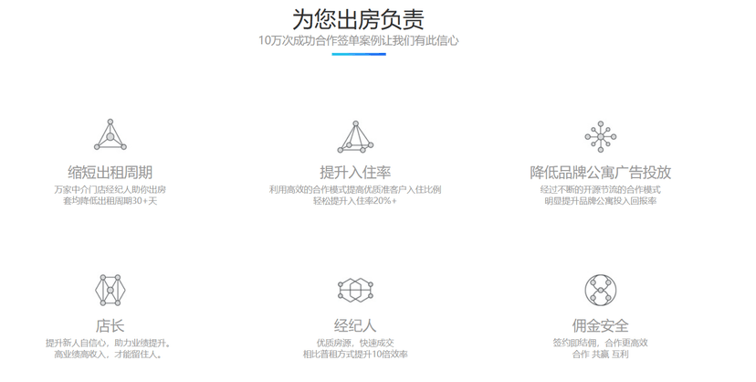 寓分销