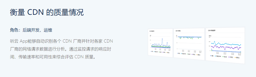 听云APP