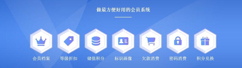 智讯开店宝