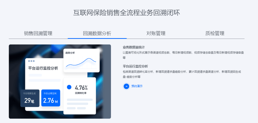 众安科技-可视化回溯系统