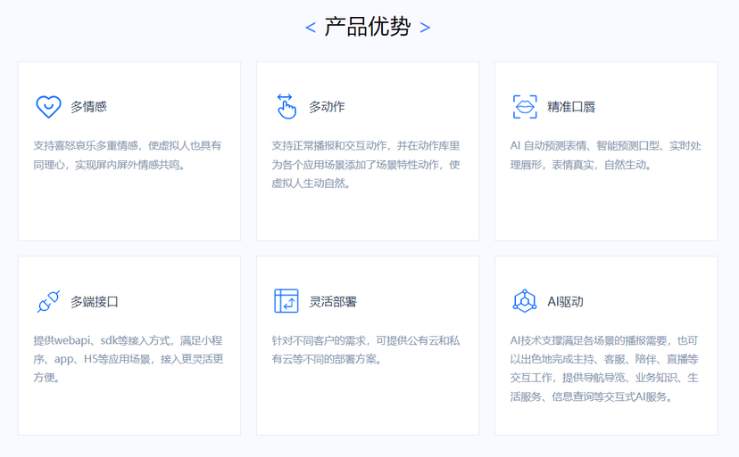 科大讯飞-AI虚拟人技术