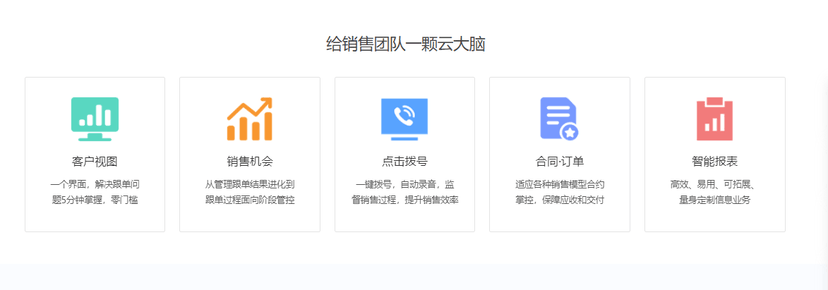 融营通信