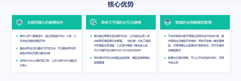 顶象-Xintell智能模型平台