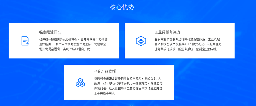 格创东智-APaaS智能赋能平台