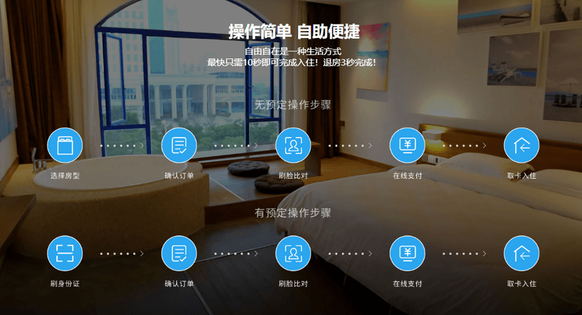 杭州睿沃
