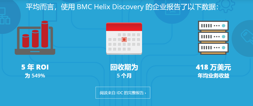 BMC Helix Discovery