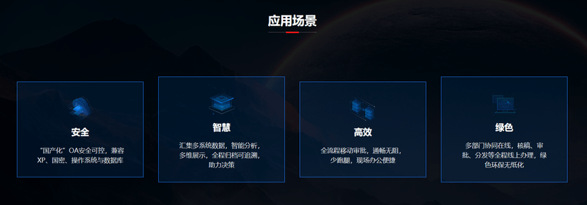 ICBI-企业数智平台