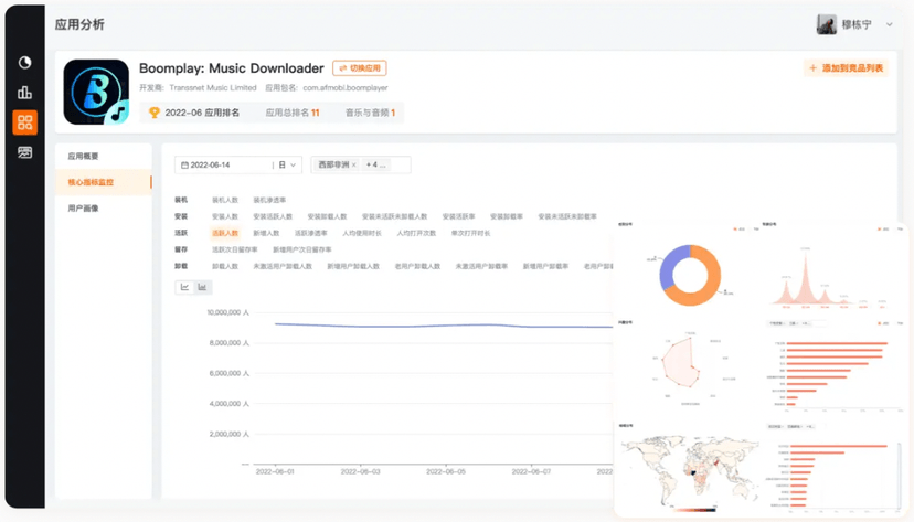 DataSparkle