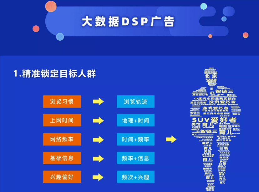智链云
