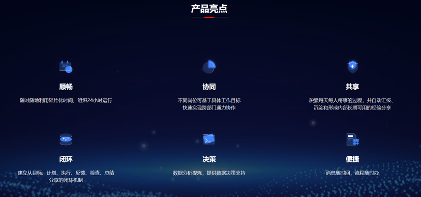 ICBI-企业数智平台