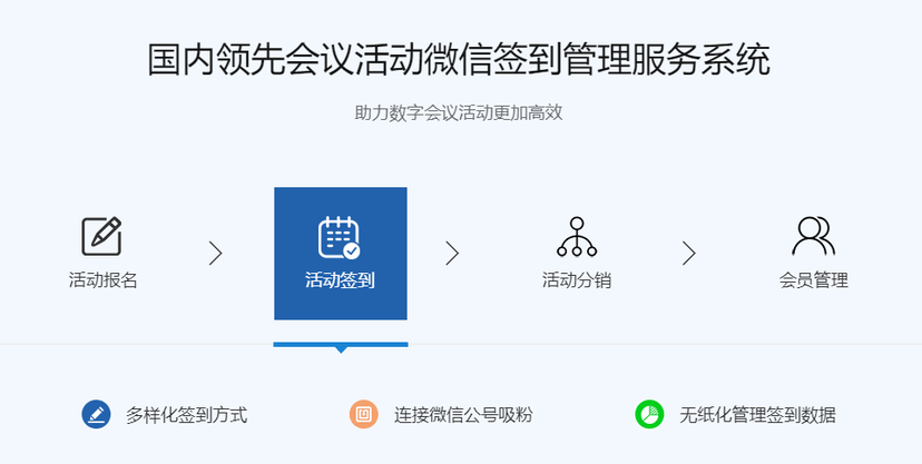 企成互动-小蜘蛛