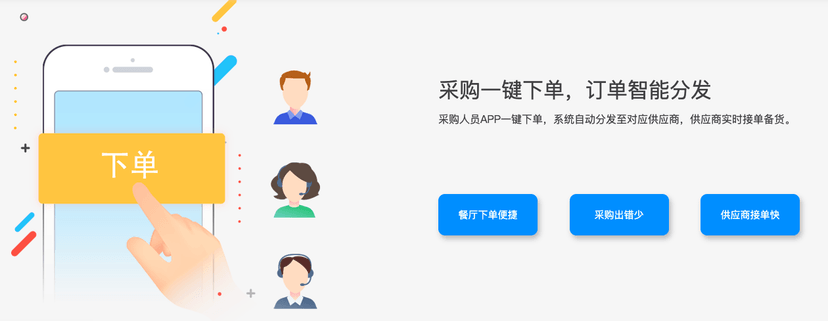 银盒子供应链系统