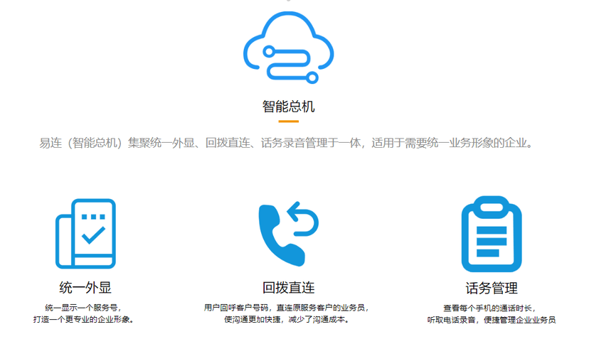 易智达信