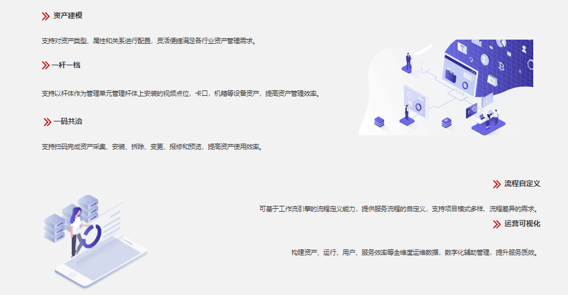 海康威视-一体化运维平台