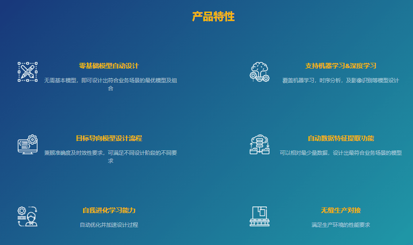 探智立方
