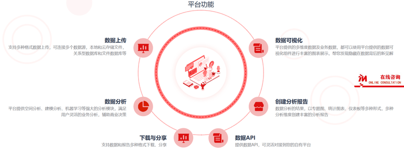 MarketVision