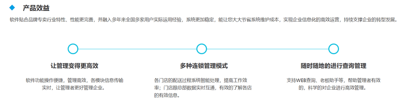 博优专卖店管理系统V6