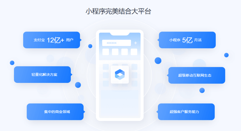 孙策云