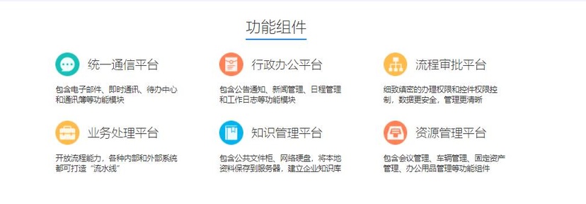 心通达OA