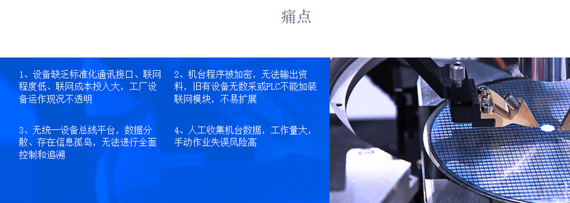 格创东智-设备自动化系统EAP