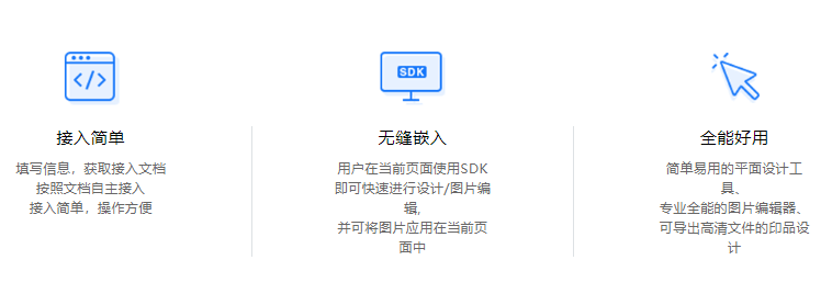 fotor懒设计